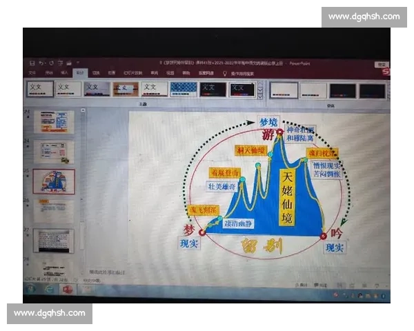 全流程拆解从灵感到成片的系统化专业影视剧本创作教学课件指南全